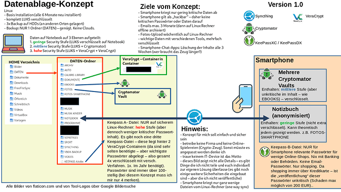 Bildschirmfoto vom 2024-10-13 15-55-10